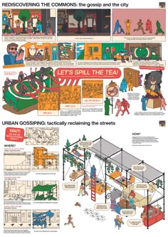 an illustrated diagram shows the various types of buildings and their functions in different areas of the city