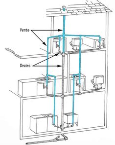 an image of a water heater diagram with parts labeled in the following words,