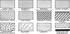 the different types of glass and metal finishes for windows, doors, walls or floors