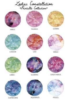 zodiac constellations and their names in watercolor