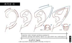 the instructions for how to draw an ear with different shapes and sizes, including headgear