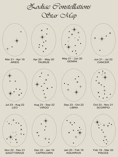 zodiac constellations and their major stars