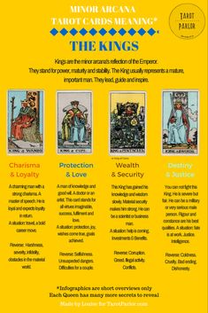 the tarot card meanings for tarot cards, including four different tarot cards