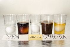 there are six glasses with different types of drinks in them, each containing water and tea