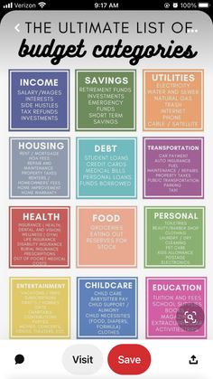 the ultimate list of budget categories