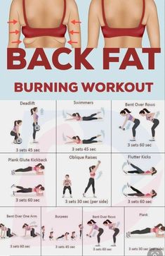 How I Lost My Stubborn Belly Fat - Incredible Fat-Burning Delicious “Lean Belly Juice” by Elizabeth Tinis Beginner Workouts, Back Fat Workout, Burning Workout, Back Fat, At Home Workout Plan