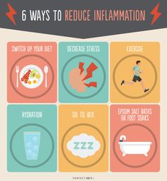 Chronic Inflammation Remedies, Reduce Inflammation Natural Remedies, Inflammation Remedies, Health Is Wealth, Thyroid Issues, Decrease Inflammation