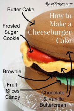 an image of a cheeseburger cake on a clear plate with words labeled in english