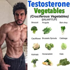 Resep Vegan, Boost Testosterone, Resep Diet, Sport Nutrition, Men's Health