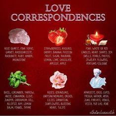 the love correspondences list is shown in red