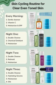 Extensive Skin Care Routine, Skin Care Routine Textured Skin, Skin Care Routine Serum, Skin Care Routine Moisturizer, What Face Products To Use Together, Skin Care Products Must Have, Over 40 Skin Care Products, After Makeup Skin Care, Top Skin Care Products Anti Aging