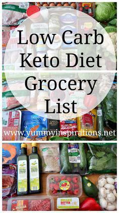 Low Carb Grocery Shopping List - Keto Diet friendly foods which helped me lose 16kg/35lbs to put onto your shopping list plus video grocery haul. #lowcarbshoppinglist #HighFatKetogenicDiet Diet Grocery List, Keto Diet Grocery List, Low Carb Grocery List, Low Carb Grocery, Grocery Shopping List, Low Carb Diets, Shopping List Grocery