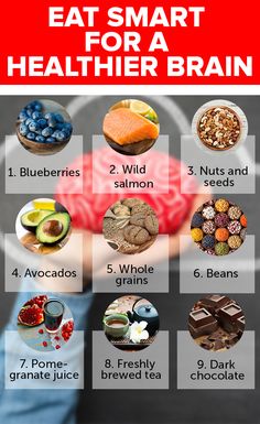 Food For Brain, Brain Recovery, Nutritional Plan, Brain Foods, Brain Healthy Foods, Smart Food, Pickling Spice, Baking Soda Beauty Uses