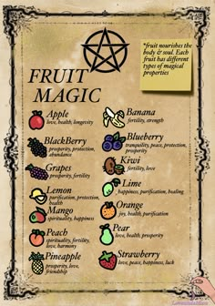 Fruit Magic, Witch Herbs, Spells For Beginners, Green Witchcraft, Magic Spell Book