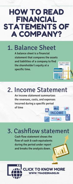 an info sheet with different types of papers and numbers on it, including the title how to read financial statements of a company?