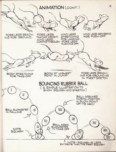 an old paper with instructions on how to use the rubber ball for animation comics and cartoons