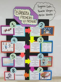 a bulletin board with spanish words and pictures attached to it's sides, in front of a white wall