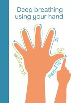 a poster with the words deep breathing using your hand and an orange hand pointing to it