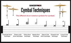 the diagram shows how to play cymbal technique for drums and drum sticks with instructions