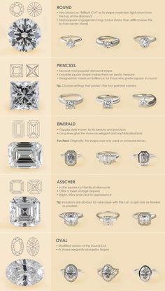 an info sheet showing different types of diamonds and their uses in the design of jewelry