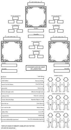 the family tree is shown in black and white