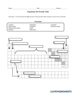 a worksheet for organizing the persue table with words and numbers on it