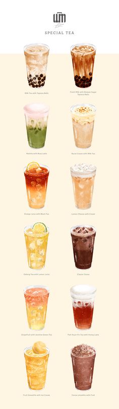 the different types of ice creams are shown in this poster, which shows how to make