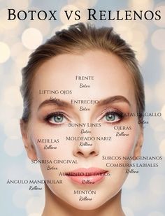 Armonizacion Facial, Botox Facial, Facial Injections, Feminine Health, Aesthetic Medicine, Aesthetic Clinic, Healthy Routine, Homemade Face Masks