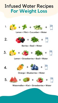 Here are som water recipes to help you to lose weight with.
#waterrecipe #weightlossdiet #diet Strawberry Basil Water, Purple Cabbage Recipes, Blueberry Water, Strawberry Water, Fruit Infused Water Recipes, Lemon Cucumber, Healthy Hydration, Ranch Recipe, Infused Water Recipes