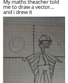 a drawing of a man with glasses on his head and arms, standing in front of a graph paper background