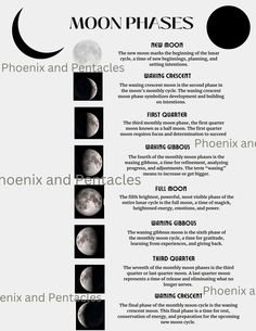 the moon phases are shown in black and white, as well as an info sheet