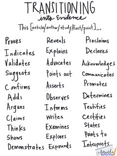 a handwritten chart with the words transitioning