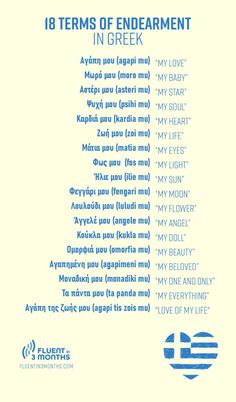 Greek Words For Love, Greek Writing, Travel Motivation, Language Translation, Slang Words