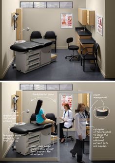 two pictures showing the inside and outside of a doctors office with medical staff working in it