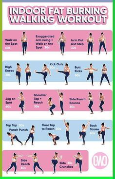 a poster showing how to do an indoor workout