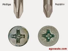 four different types of screws with the names and numbers on each one, including phillips