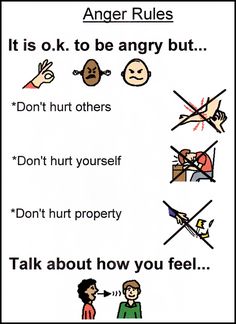 an image of anger rules for people to be angry about in their lives and feelings