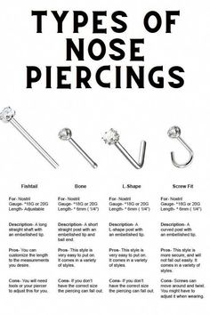 three types of nose piercings are shown in an advertisement for the company's website