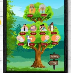 a family tree with many people on it