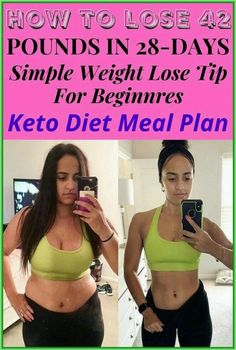 Take the guesswork out of what to eat to lose weight with th Sugar Detox, Keto Diet Meal Plan, Menu Planning, Keto Diet, Meal Planning