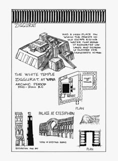 an architectural drawing shows the various types of buildings and their functions in each section of the building