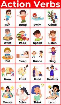 the action verbs poster is shown in red and white