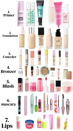 Makeup Routine Guide, Makeup Sephora, Simple Makeup Tips, Makeup List, Makeup Help, Easy Makeup Tutorial, Makeup Mistakes, Makeup Needs