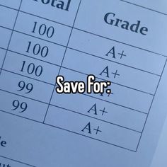 a sheet of paper with the words save for written on it and an image of a student's calculator