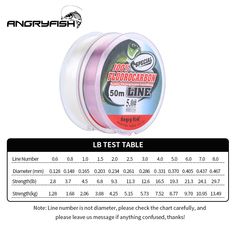 fishing line for sale with price label on the bottom and description in english, spanish