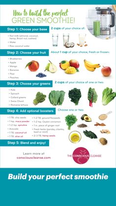 the green smoothie recipe is shown with instructions for how to make it and what to use