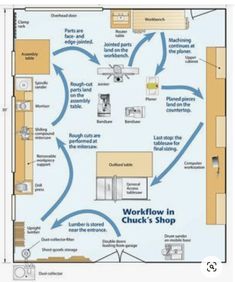 the floor plan for an office