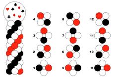 an image of playing cards with numbers in the middle and one at the bottom,