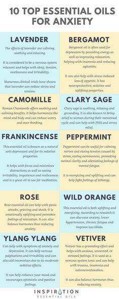 Natural Asthma Remedies, Top Essential Oils, Essential Oil Diffuser Blends, Young Living Oils, Oil Diffuser Blends, Oil Uses, Aromatherapy Oils, Essential Oil Uses