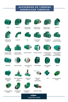 various types of pipe fittings are shown in this poster, with the names and description below